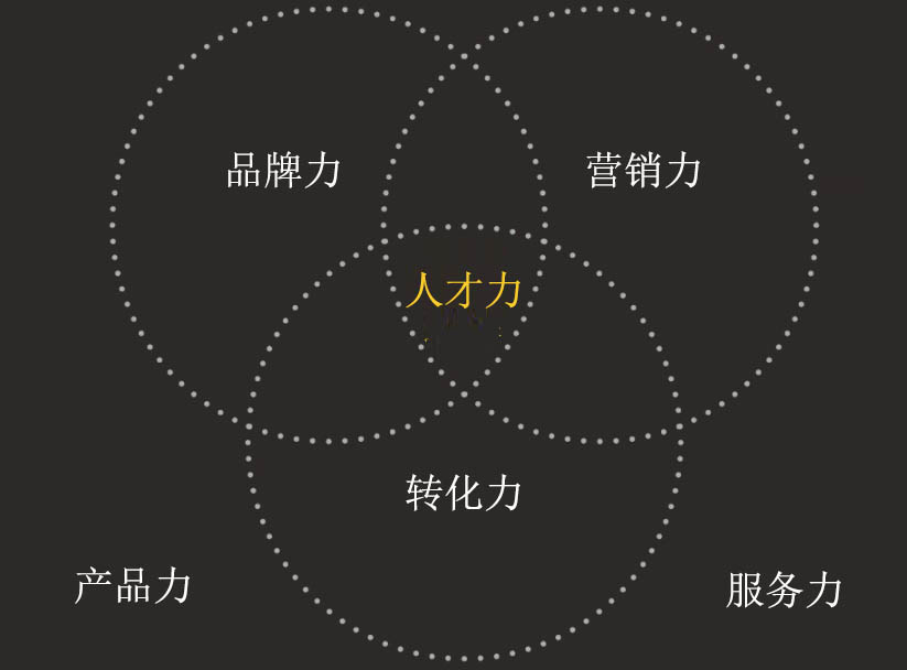 拾酷出海方法论.jpg 拾酷出海方法论.jpg